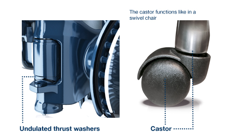 self-steering-castor-washer Commercial | intelligent running gears, maximum performance, economical in use